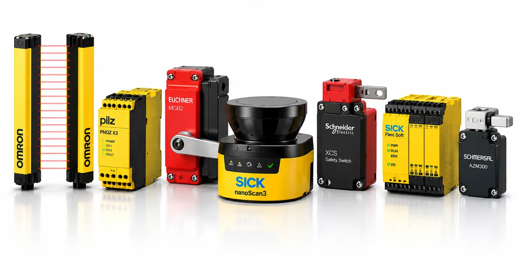Industrial safety product selection
